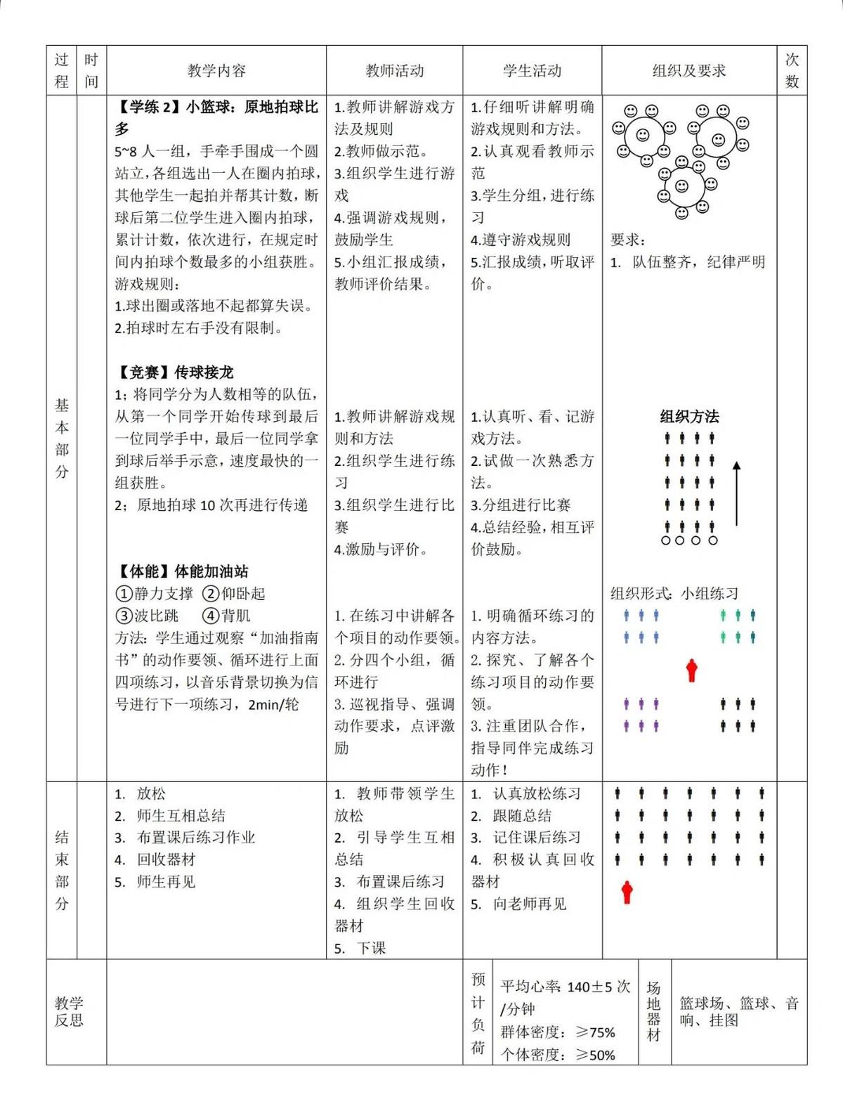 新手球员如何准备第一次篮球夏训